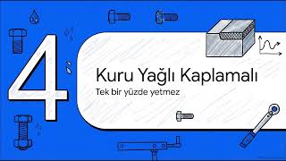 Büyük Tork İllüzyoBara Cıvata Sıkma Torku Ne Olmalı? Yağlı ve Kuru Farknu