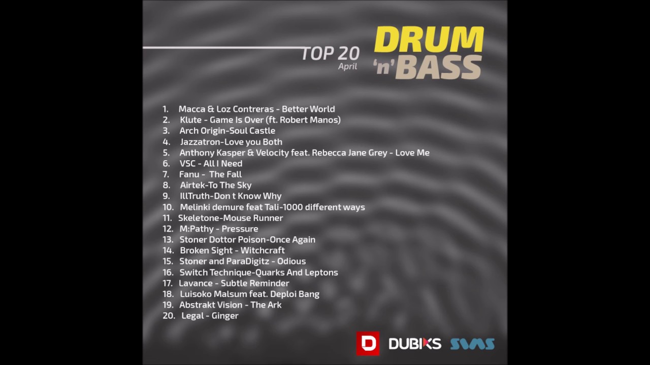 Drum And Bass Charts 2017