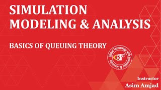 Celebrity Queuing Theory | Single Server Infinite Queue | Numerical Problem 1 Profile