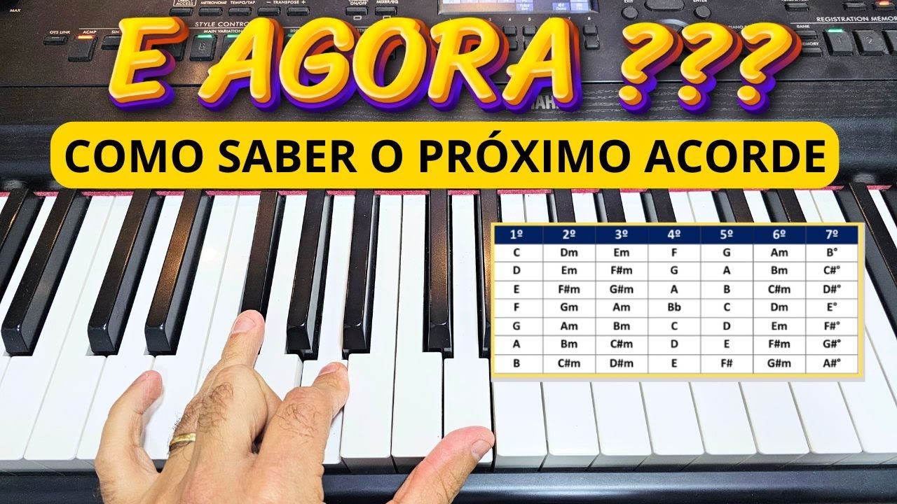 E AGORA, QUAL NOTA TOCAR? Domine o Campo Harmônico de Uma Vez!