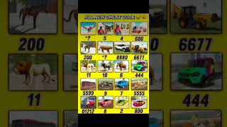 New🎮cheat🤑Code🤯of#indianbikesdriving3d #trending#viral #shorts#subscribe#gaming#funny#like#gta5#kids