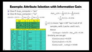 3 3 Attribute selection measures with examples