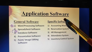 Class-5 Subject-Computer Chapter- 3(computer software)  Part-3 Video-25 By Mrs Radhika
