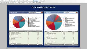 SAP Dashboards Tutorial