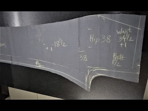 How to Cutting Pant TrEquipment rentalers