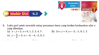 KSSM Matematik Tingkatan 1 Bab 6 persamaan linear mahir diri 6.2 no3 buku teks form 1