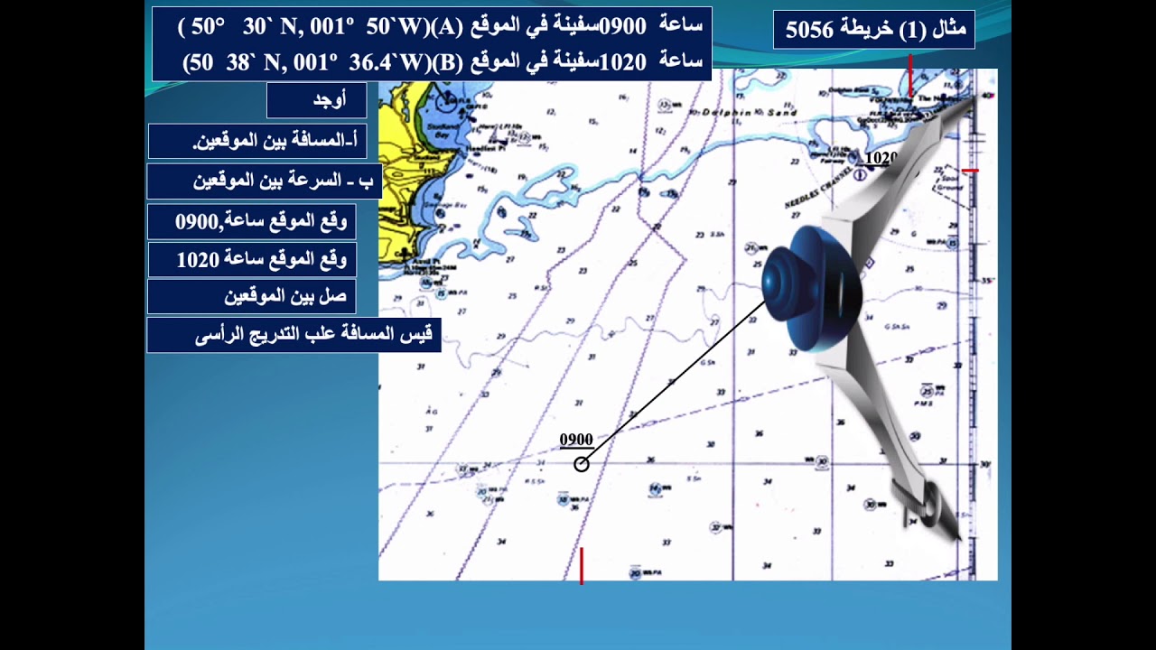 1 1 2 8 3 part 3أساسيات أشغال خريطة