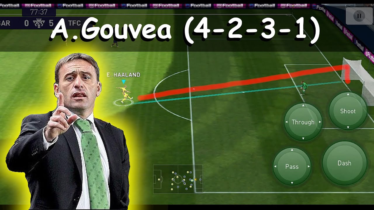 PES 2021 | A.Gouvea (4-2-3-1) Formation