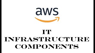 AWS | Episode 2 | IT Infrastructure components | Understanding the IT infrastructure components.