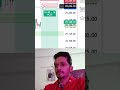 Tomorrow’s NIFTY Setup 🔥 With Target #nifty #niftyprediction #shorts