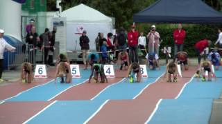 Final Swiss Athletics Sprint 2016: Final W13