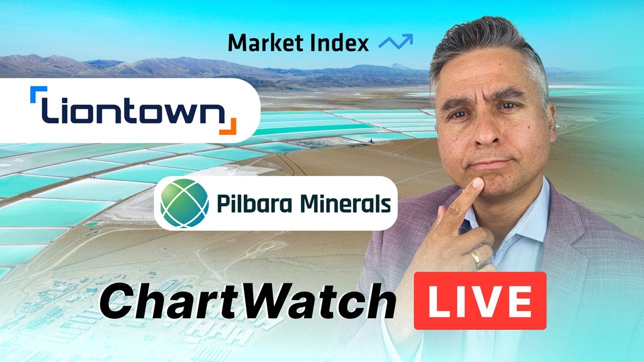 Lithium minerals and global lithium stocks and ETFs technical analysis  review