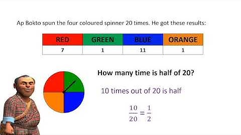 Using Fraction to Describe Probability | Key Stage II Mathematics
