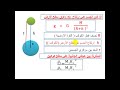 شرح درس الجاذبية الكونية والحركة الدائرية للصف الأول الثانوي للأستاذ مجدى محمود