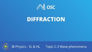 Diffraction [IB Physics SL/HL]