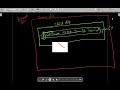 CSS बॉक्स मॉडल की लाइव प्रॉपर्टीज़ पर व्याख्यान 📦| Meaning of CSS Box Model | Uses of CSS Box Model