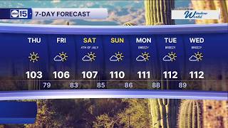 MOST ACCURATE FORECAST: Air quality alerts across Arizona due to ozone and wildfire smoke screenshot 2