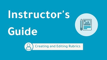 Creating and Editing Rubrics