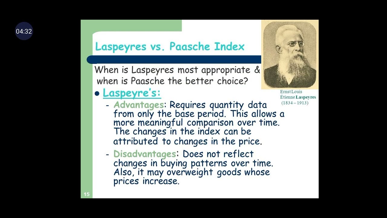 SJCTNC -Dr.VIJAYAKUMAR BALU-ASCM301A-BUSINESS STATISTICS-UNIT IV-INDEX NUMBER