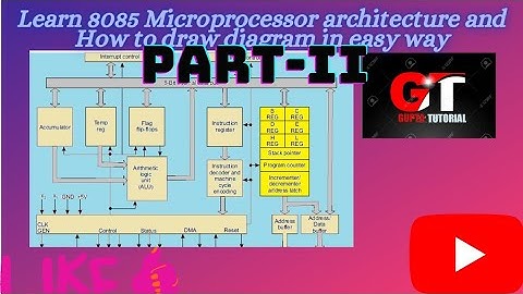 Learn 8085 Microprocessor Architecuture with diagram in Nepali languages Part-II