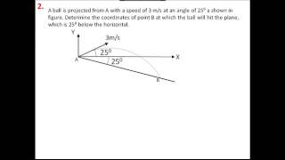 projectile motion part 4  type 3 plane intersection