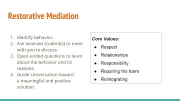 Hacking School Discipline Training