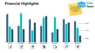 Company Orientation Process Powerpoint Presentation Slides