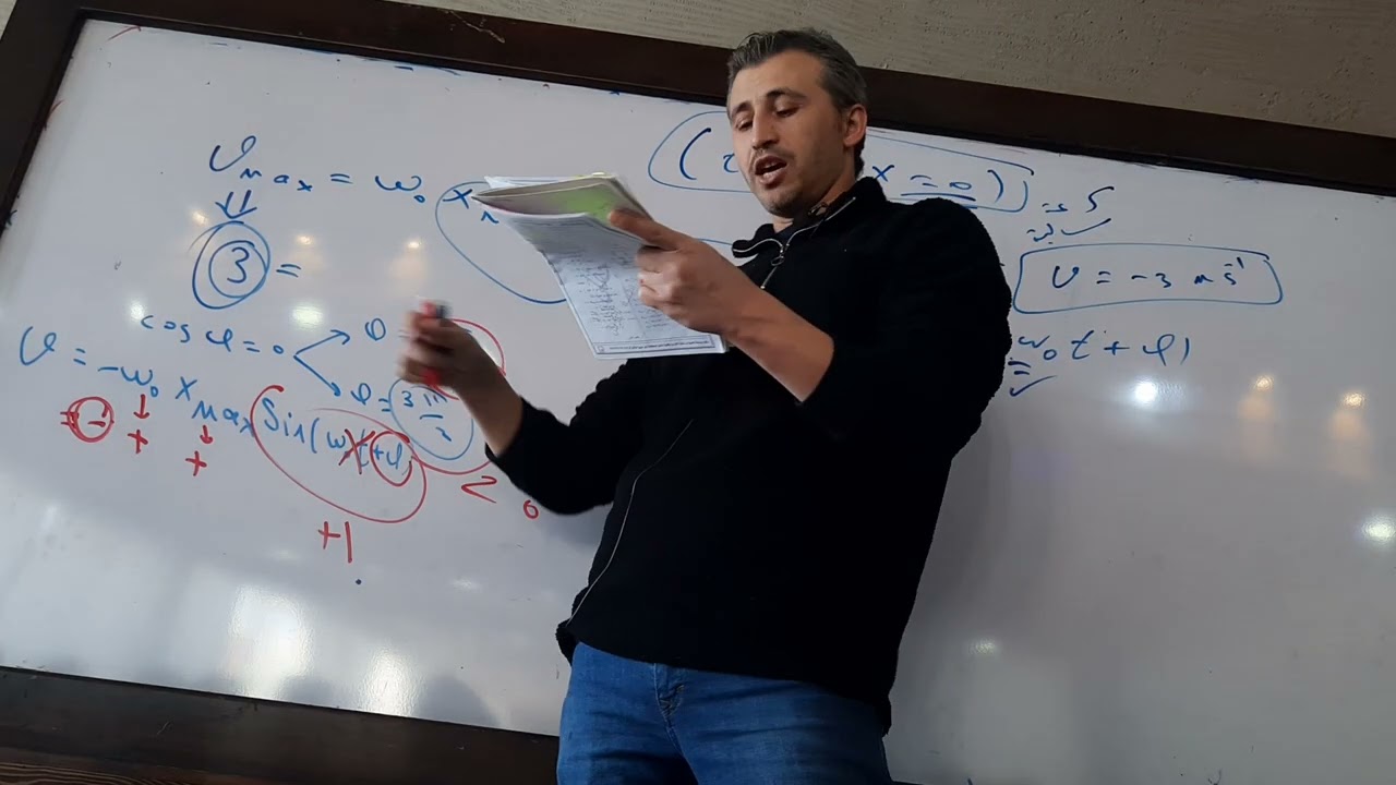 مكثفة الفيزياء المقطع الثالث تتمة مسائل المرن