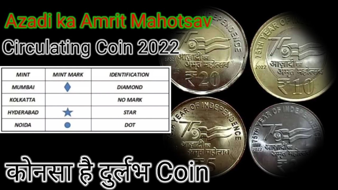 Circulating Coin 2022