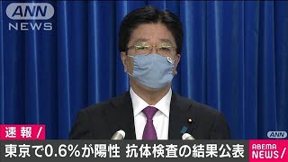 東京0.6％、東北6県0.4％陽性・・・抗体検査1000人実施(20/05/15)