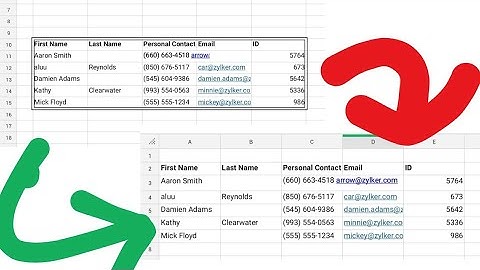 How to remove double border Line in Zoho sheet app in phone 