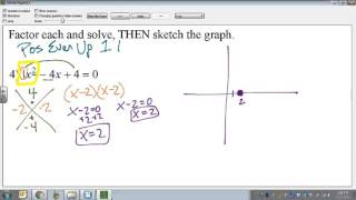 Common Core Math: Sketching Polynomial Functions