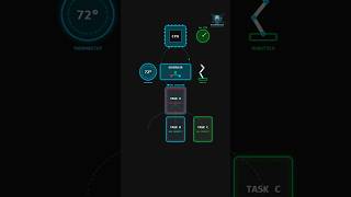 What is FreeRTOS and how does its scheduler work