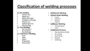 Metal Joining Process-Welding, Brazing and Soldering