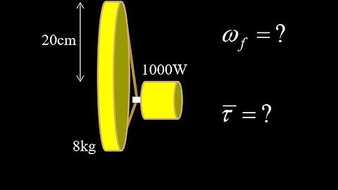 Power, angular velocity and torque for a motor driving an electric grinding wheel physics problem.