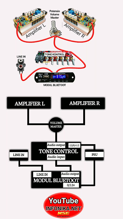 skema power amplifier bluetooth dan tone control #youtubeshorts