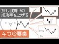 【押し目買い】４つの要素に注目して成功率を高めまよう！