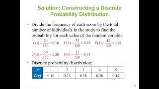 Find the Mean, Variance, Standard Deviation of Discrete Probability Distribution and Random Variable