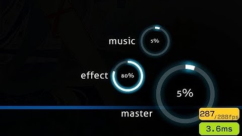 The best way to get over mind block in Osu!