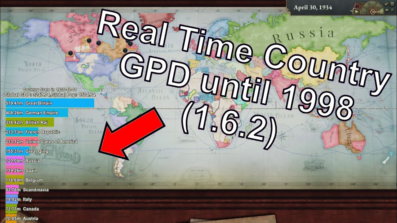 Country GDP until 1998 -1.6.2- Vic3 Data Timelapse