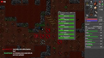 221 Level on Rookgaard (854k trolls)