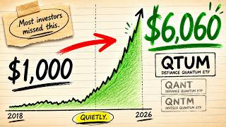 This Quantum ETF Turned $1,000 Into $6,060