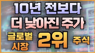 10년 전보다 더 낮아진 주가 글로벌 시장 2위 주식