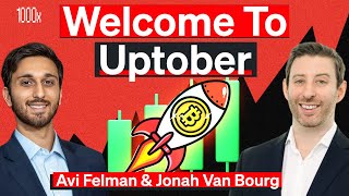 Markets Ripping, Bitcoin All-Time High, & What's the Trade?