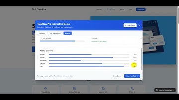 TaskFlow Pro: The AI Productivity Coach I Built with MiniMax Agent | #MiniMaxAgentChallenge