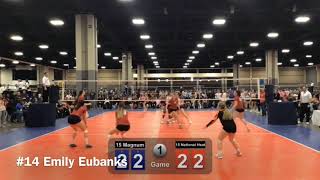 Celebrity Emily Eubanks Class of 2022 Highlights 2019 Profile