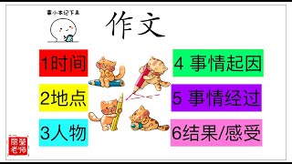 【看图作文 】写作文的技巧 （题目：海边野餐记）【丽瑩老师】（125）