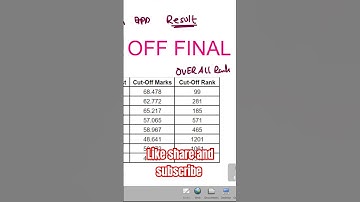 cseb je 2024 cuttoff final by test learn #testlearn #csebje #csebresult #cuttoffs