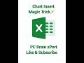 TRICK NO : 36 Create Chart in 1 Second ⏱️ | Excel Shortcut