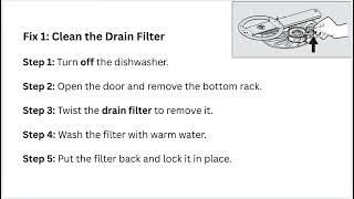 How to Fix Frigidaire Gallery Dishwasher i20 Error Code – Clogged Drain Filter & Hose Cleaning